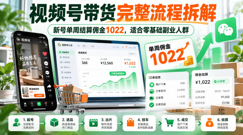 视频号带货完整流程拆解,新号单周结算佣金1022,适合零基础副业人群-资源社