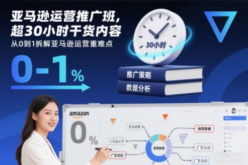 亚马逊运营推广班,超30小时干货内容,从0到1拆解亚马逊运营重难点-资源社