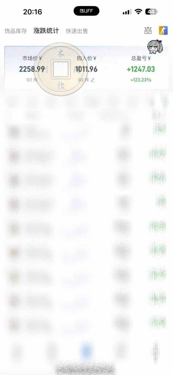 图片[1]-CS2饰品搬砖，每轮收益为采购本金的10%+，综合月化为20-30%，稳健型副业-资源社