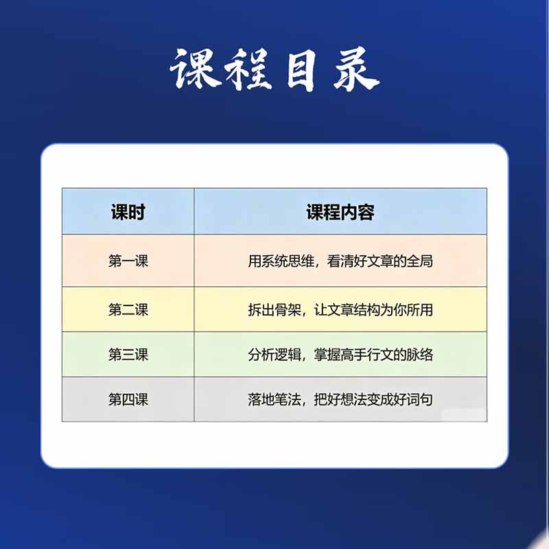 图片[1]-15天爆文拆解写作实战训练营：从看懂好文章到拆出结构逻辑，再到模仿高手笔法，建立系统写作方法体系-资源社