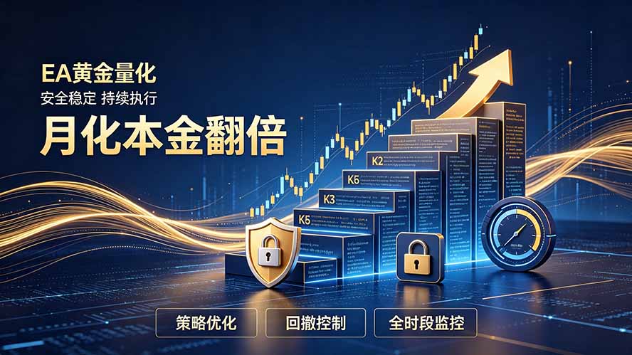 全新EA量化打法,月化本金翻倍的全新策略,安全稳定持续输出-资源社
