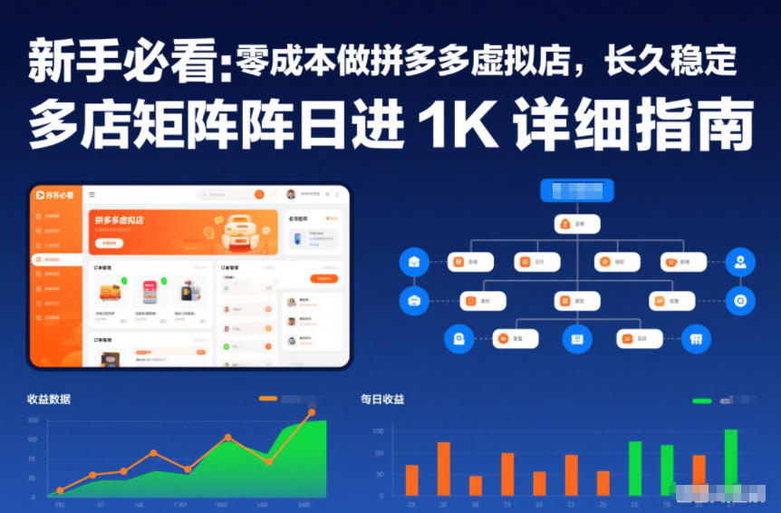 新手必看：零成本做拼多多虚拟店，长久稳定，多店矩阵日进1K详细指南【揭秘】-资源社