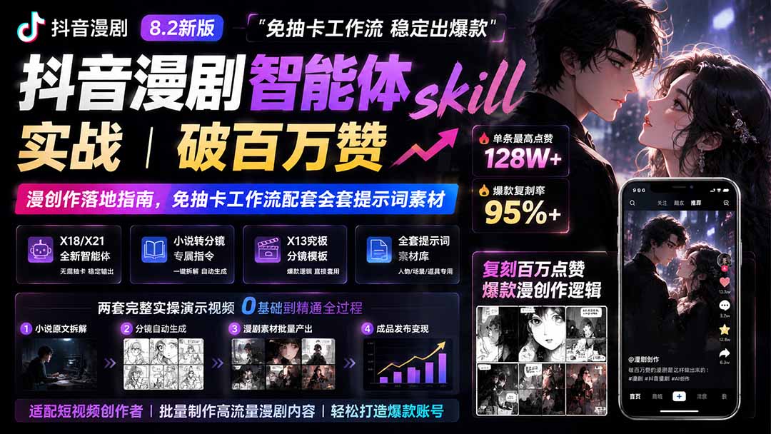 抖音漫剧智能体skill实战｜破百万赞漫创作落地指南，免抽卡工作流配套全套提示词素材-资源社