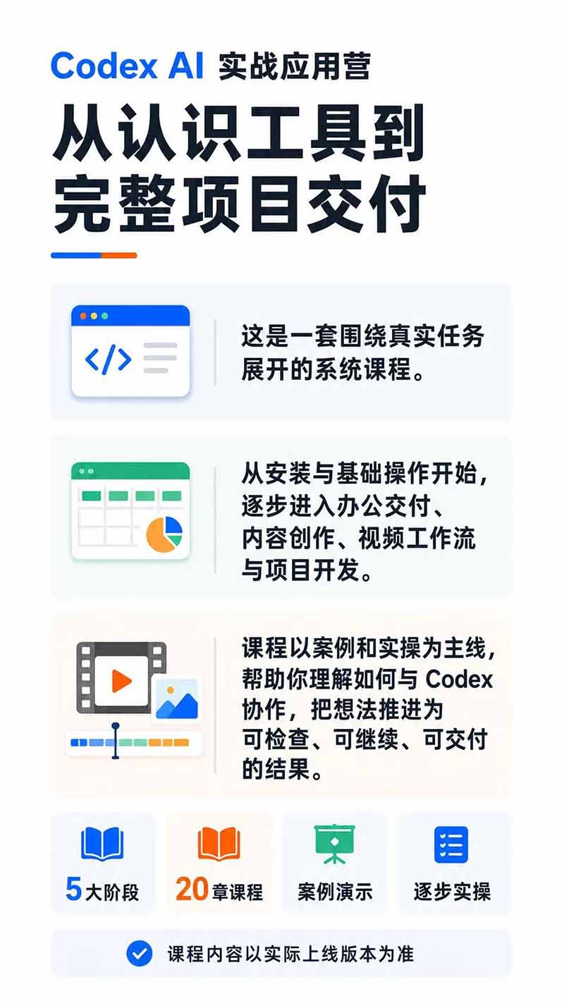 图片[1]-Codex AI实战应用营从工具到项目交付；五大阶段二十章内容案例实操为主线，系统掌握Codex全栈实战能力-资源社