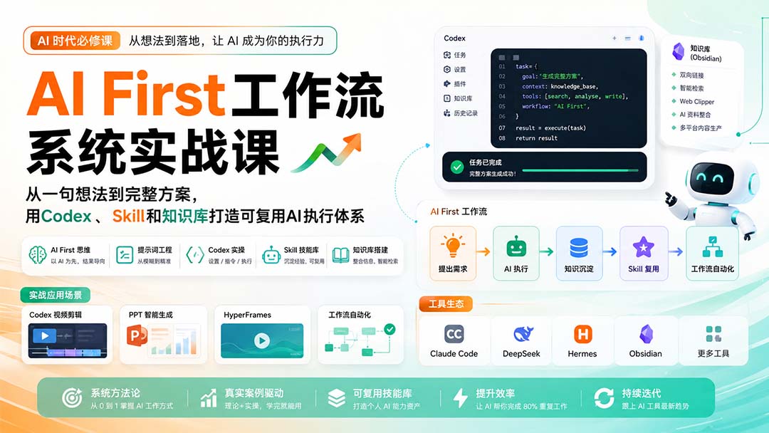 AI First工作流系统实战课:从一句想法到完整方案,用Codex、Skill和知识库打造可复用AI执行体系-资源社