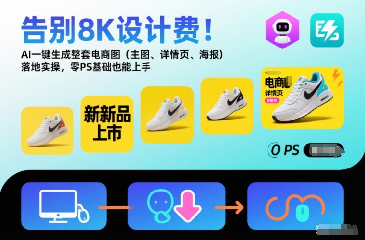 告别8K设计费!AI一键生成整套电商图(主图、详情页、海报)落地实操,零PS基础也能上手-资源社