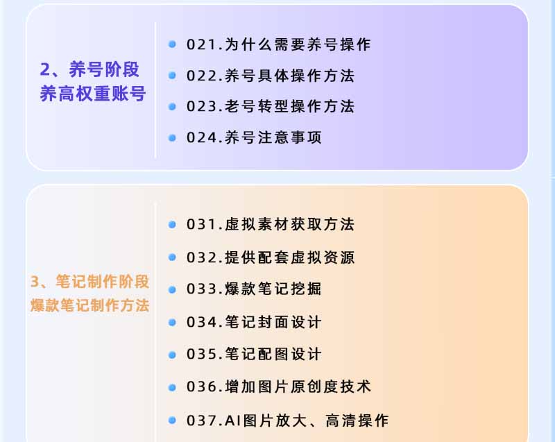 图片[2]-小红书虚拟项目特训班9.0，全面拥抱AI，批量产出原创PPT货源，单品/单店纯利润几万到几十W-资源社