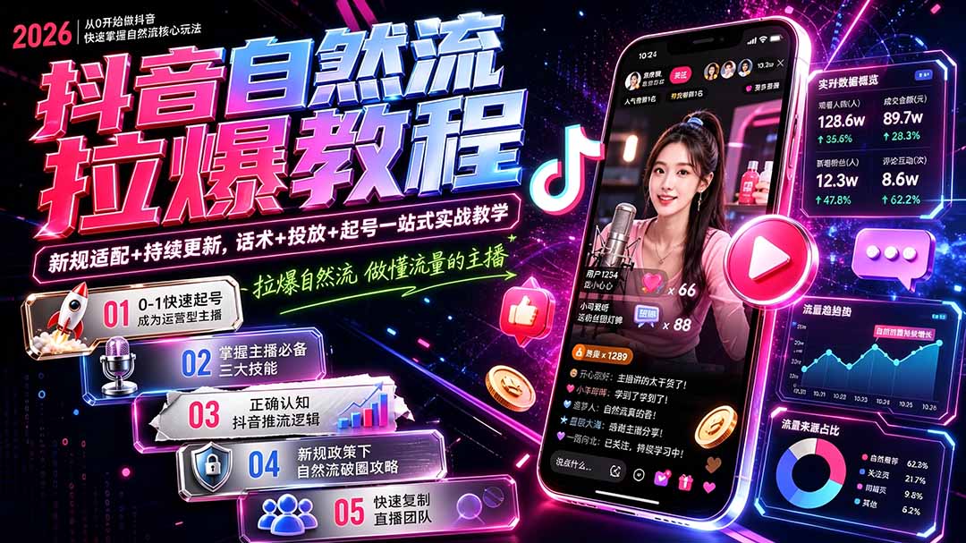 抖音自然流拉爆教程-更新8月:做懂流量的主播,新规适配+持续更新,话术+投放+起号一站式实战教学-资源社