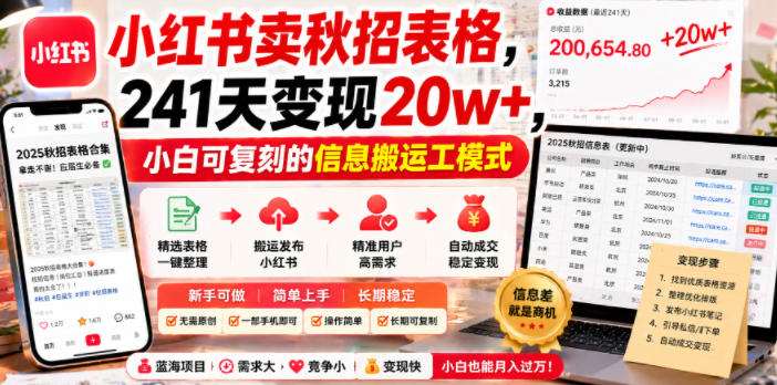 小红书卖秋招表格，241天变现20w+，小白可复刻的信息搬运工模式-资源社