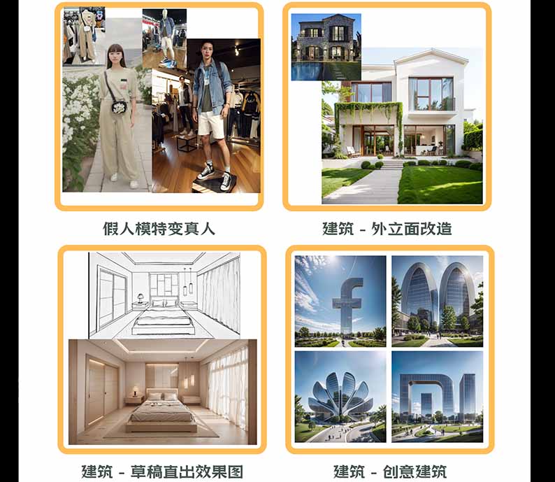 图片[3]-【无水印】AI商业视觉设计实战课：从SD基础部署到ComfyUI+Flux工作流，掌握摄影电商建筑AI创作-资源社