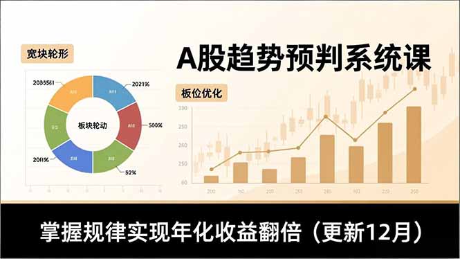 A股趋势预判系统课,多维分析、板块轮动、仓位优化,掌握规律实现年化收益翻倍(更新12月-资源社