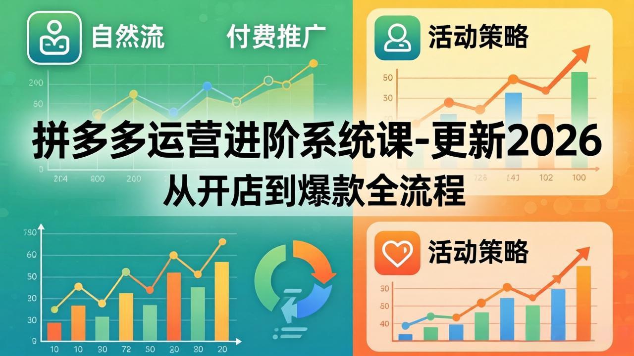 拼多多运营进阶系统课-更新2026：从开店到爆款全流程，自然流+付费推广+活动策略-资源社