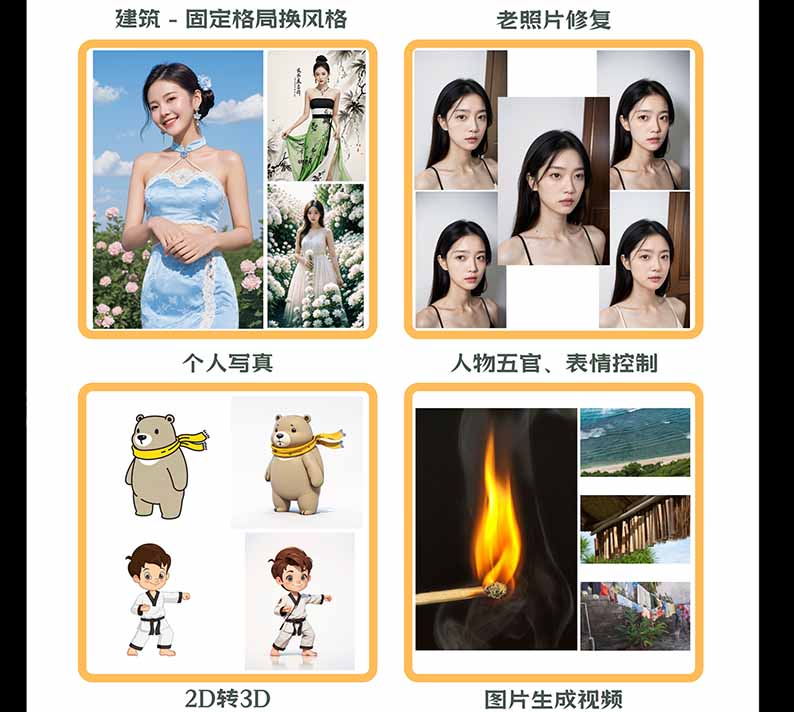 图片[2]-【无水印】AI商业视觉设计实战课：从SD基础部署到ComfyUI+Flux工作流，掌握摄影电商建筑AI创作-资源社