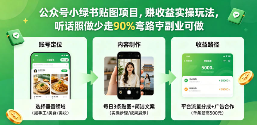 公众号小绿书贴图项目，赚收益实操玩法，听话照听话照少走90%弯路丨副业可做-资源社