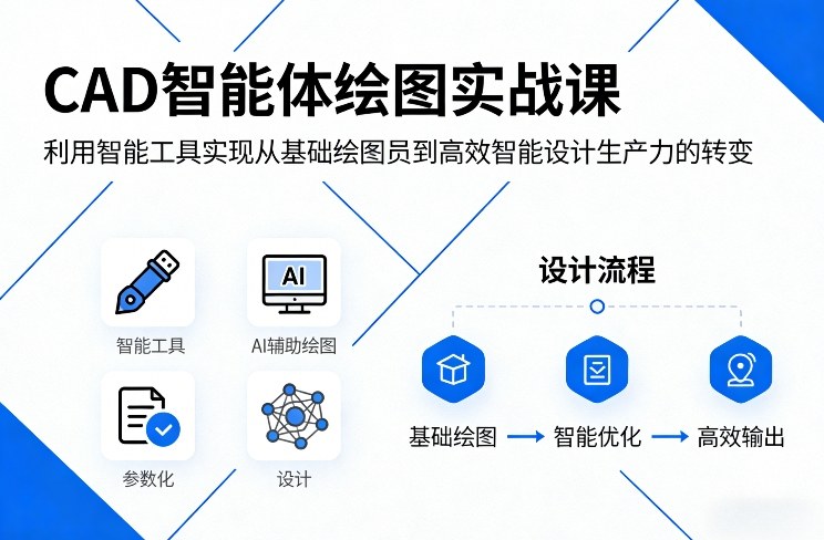CAD智能体绘图实战课，利用智能工具，实现从基础绘图员到高效智能设计生产力的转变-资源社