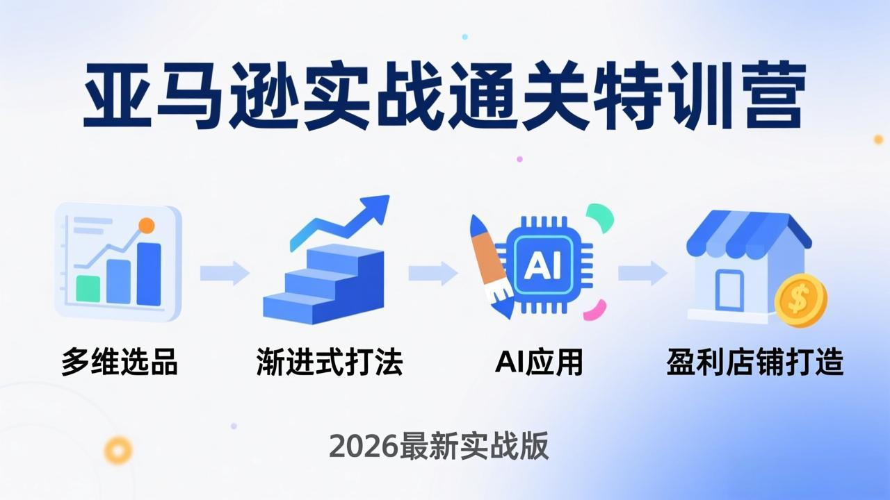 亚马逊实战通关特训营：2026年3月更新，多维选品+渐进式打法+AI应用，从0到1打造盈利店铺-资源社