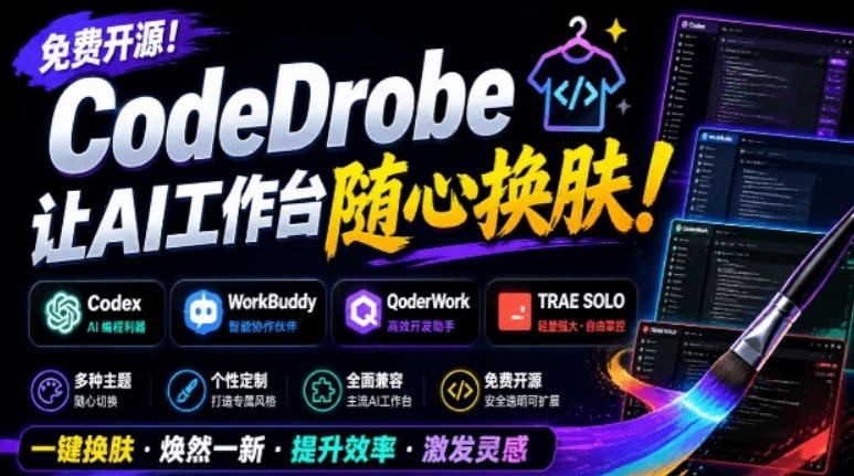免费开源的CodeDrobe，让AI工作台随心换肤，支持Codex、WorkBuddy等，免费且本地运行！-资源社