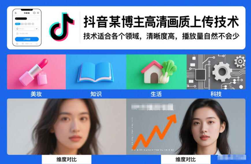 抖音某博主视频高清画质上传技术，技术适合各个领域，清晰度高，播放量自然不会少-资源社