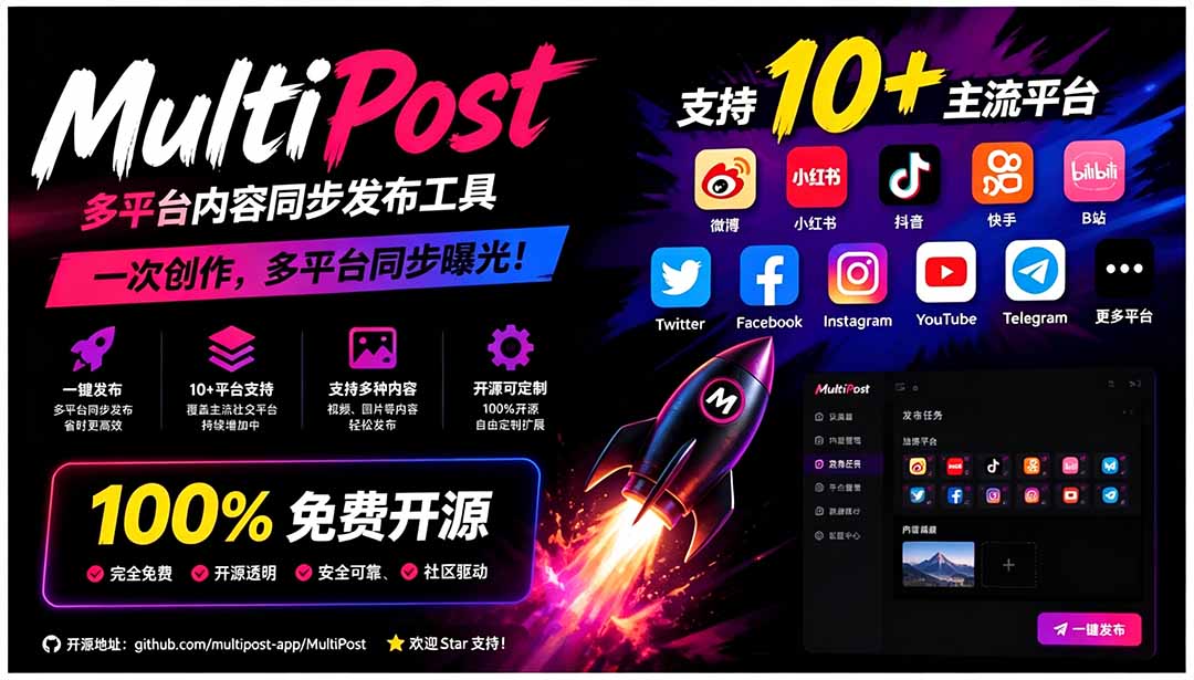 一键发布内容到 10+ 社交媒体平台！支持视频/图片内容，一次编辑全网-资源社