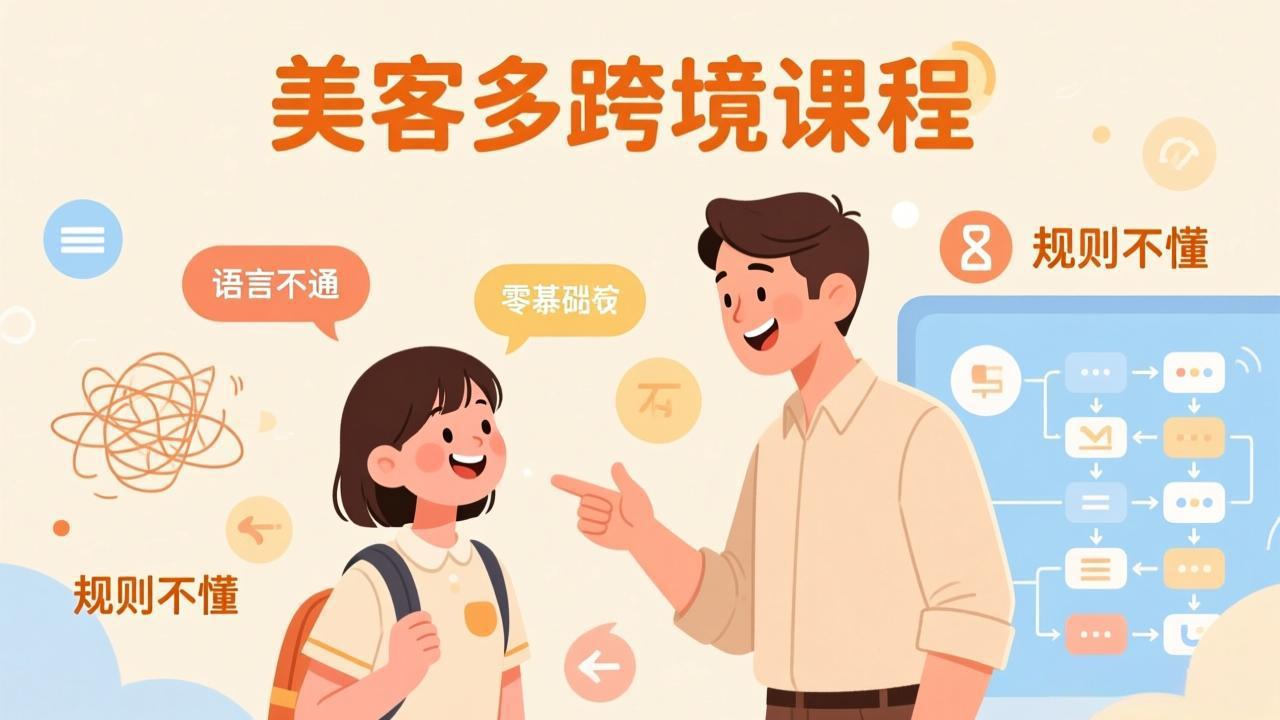 怕语言不通、怕不懂规则？零基础小白也能做的美客多跨境课，手把手带你美客多开店稳赚-资源社