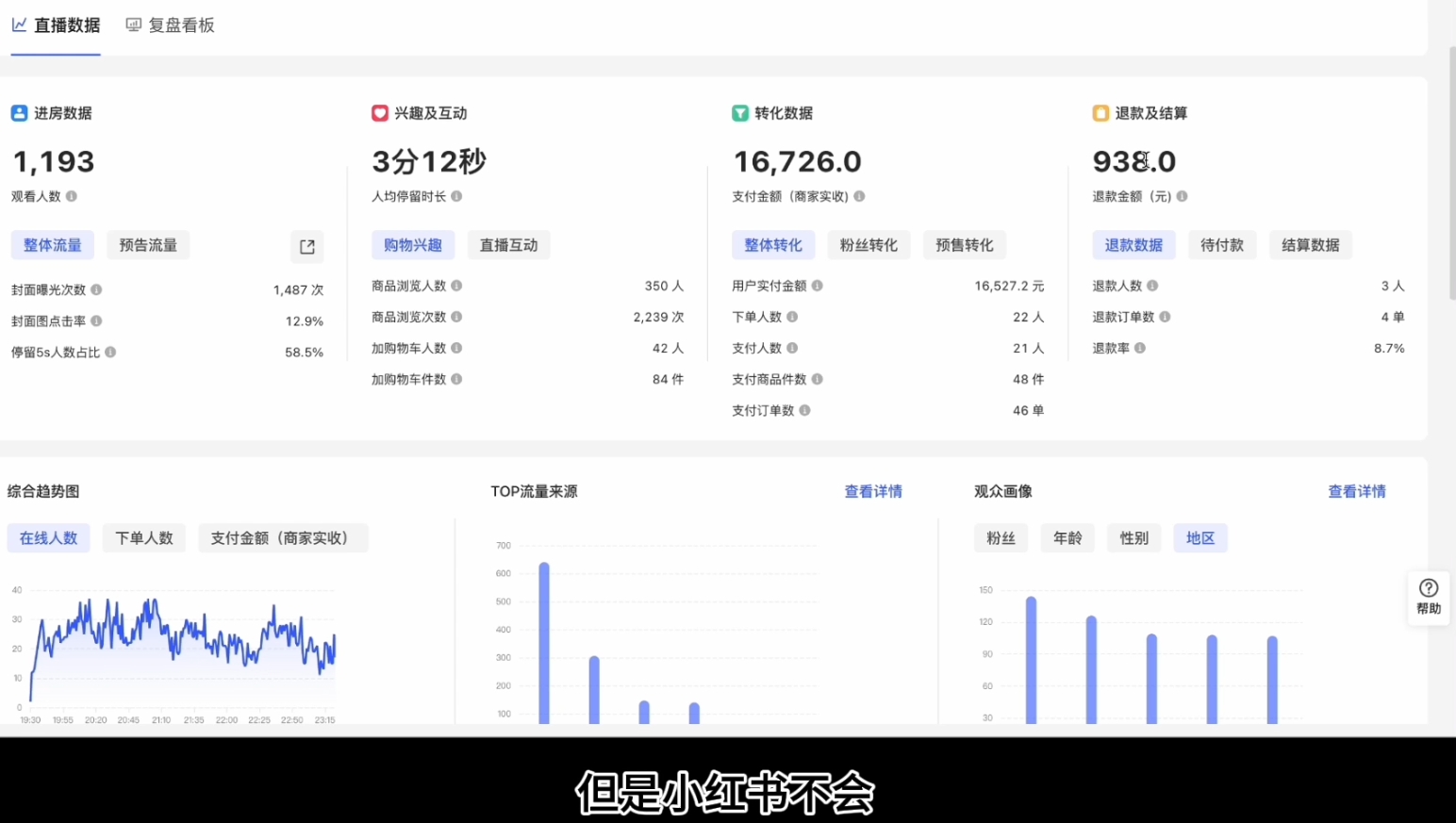 顾颖老师·小红书电商无货源-资源社