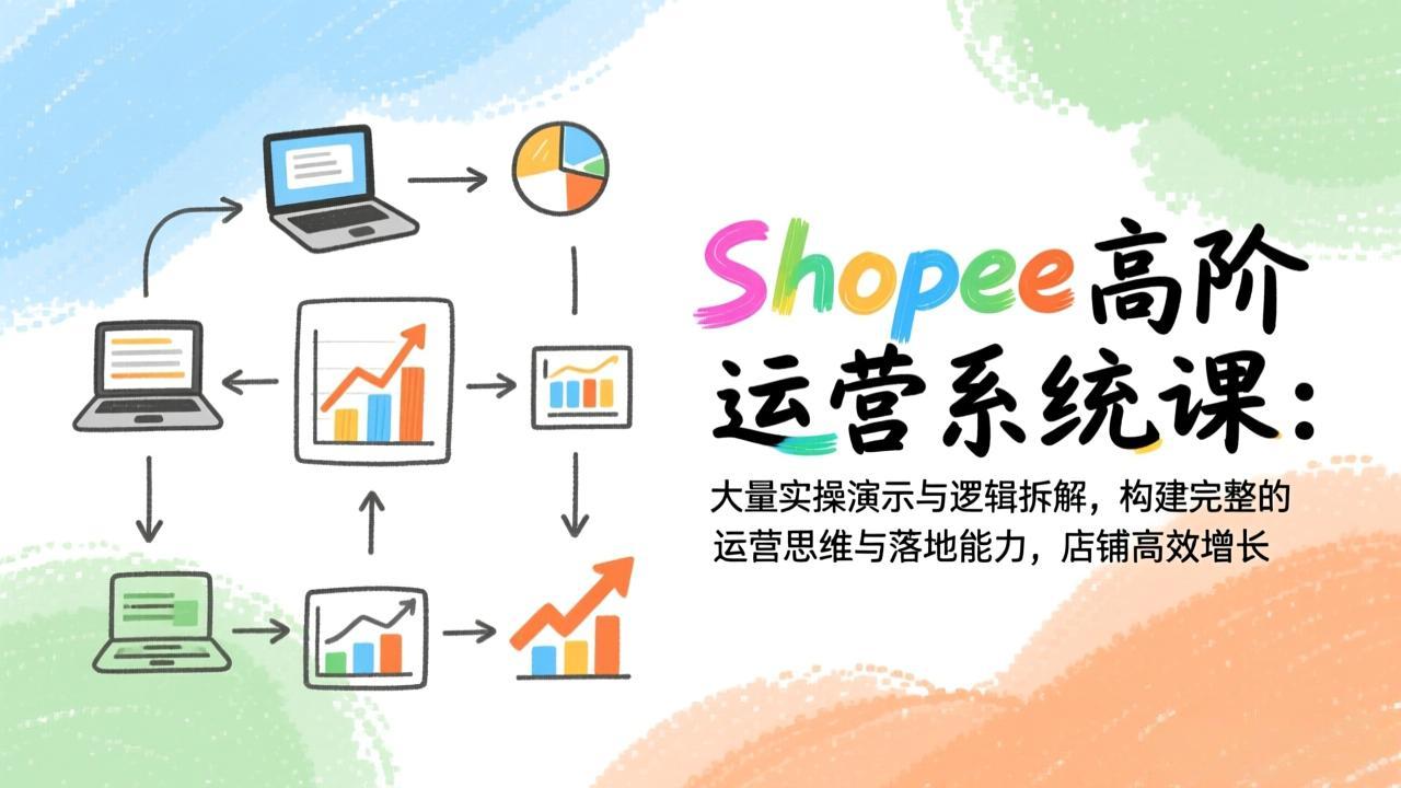Shopee高阶运营系统课：大量实操演示与逻辑拆解，构建完整的运营思维与落地能力，店铺高效增长-资源社