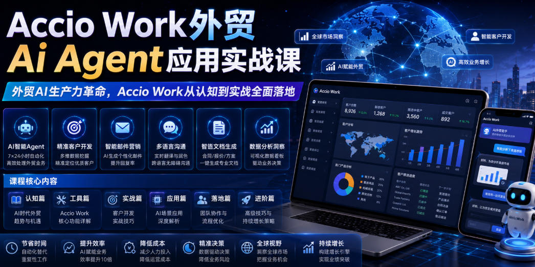 Accio Work外贸Ai Agent应用实战课，外贸AI生产力革命，Accio Work从认知到实战全面落地-资源社