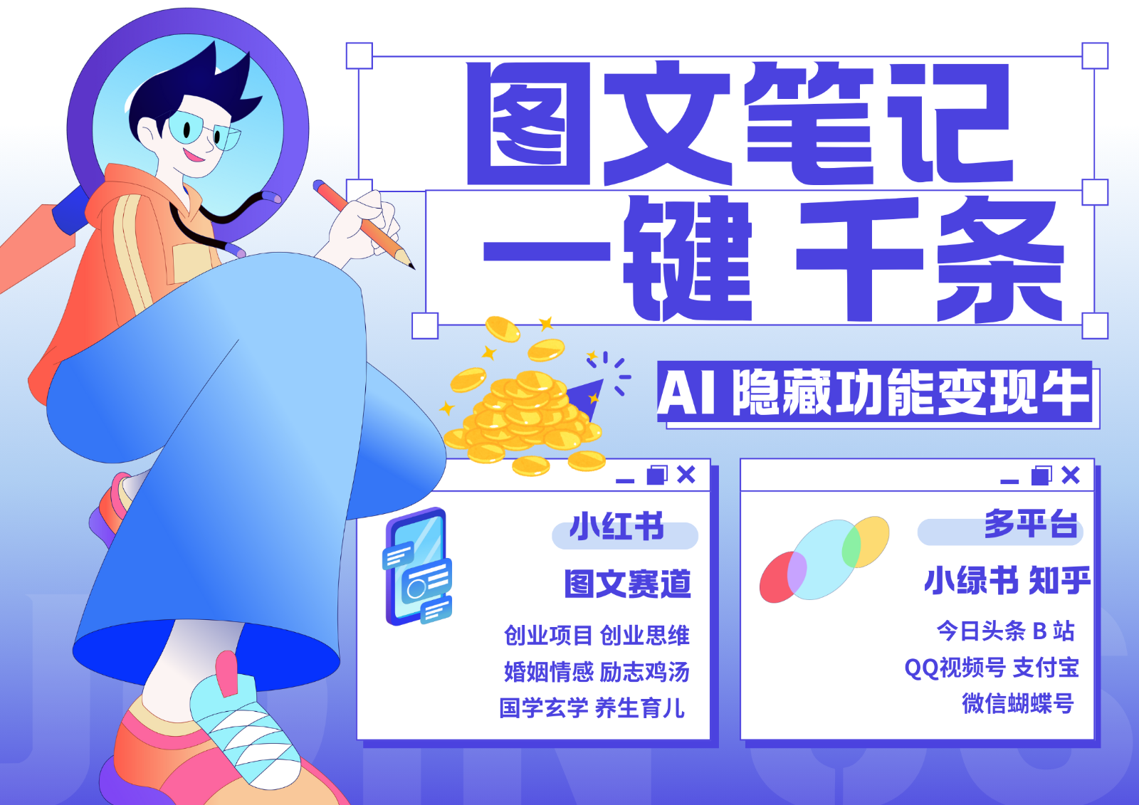 1键生成数千条图文 创业国学 秒生笔记 小红书小绿书图文 轻松引流 变现30000+-资源社