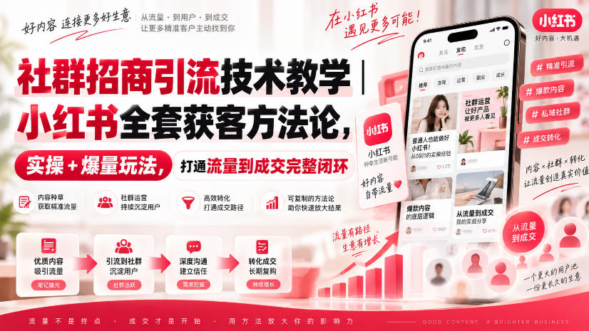 社群招商引流技术教学|小红书全套获客方法论,实操+爆量玩法,打通流量到成交完整闭环-资源社